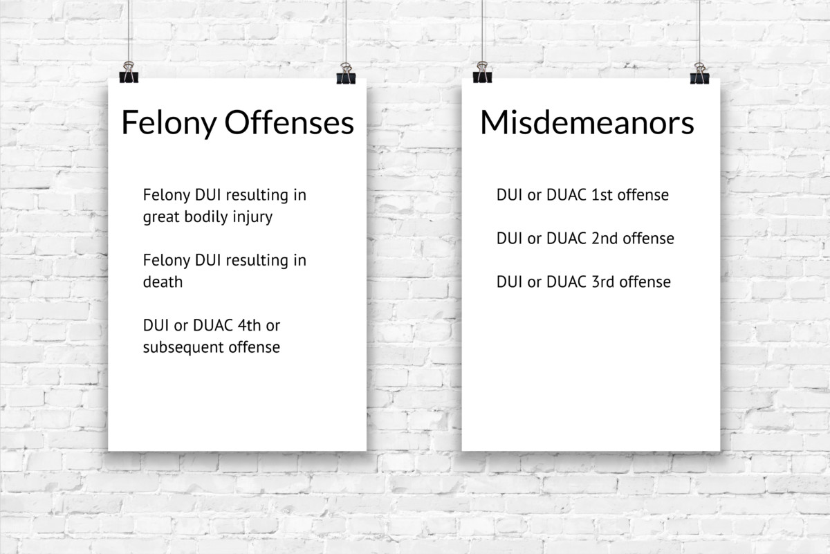 what-is-the-difference-between-a-misdemeanor-and-a-felony-in-louisiana